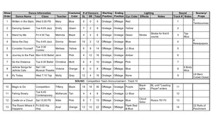 Cue Sheet Excel Template